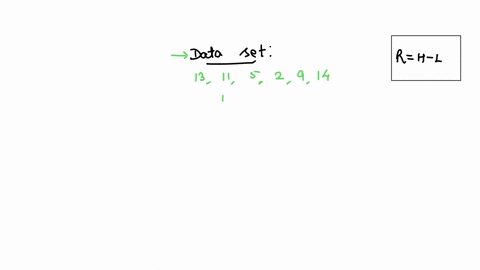 consider-the-following-data-131152914-step-3-of-3-calculate-the-value-of-the-range-01828