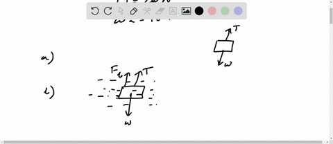 a-solid-block-is-attached-to-spring-scale-when-the-block-is-suspended-in-air-the-scale-reads-200-n-when-it-is-completely-immersed-in-water-the-scale-reads-169-n-draw-free-body-diagram-for-th-62964