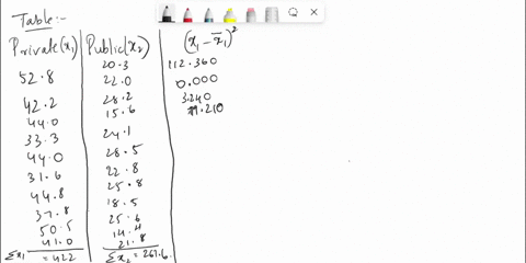 the-average-annua-cost-including-tuition-aum-boarde-baoks-_-and-feas-attend-pubilc-college-takes-ncady-thlrd-of-thc-annuzl-income-or-typlcal-famly-with-ilege-agr-children-private-colleges-th-71259