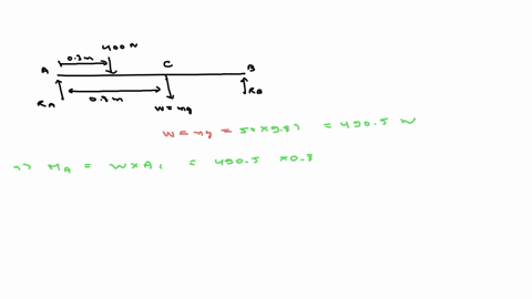 a-a-uniform-beam-of-length-16-m-rests-on-two-supports-at-a-and-b-placed-at-the-ends-f-the-beam-as-shown-in-the-diagram-below-an-object-with-a-weight-of-400-n-is-placed-on-the-beam-5o-that-th-96527