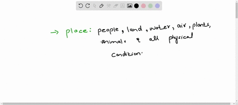 what-do-you-call-a-place-in-which-people-live-and-work-including-the-land-water-air-plants-animals-all-physical-condition-that-affect-them-14173