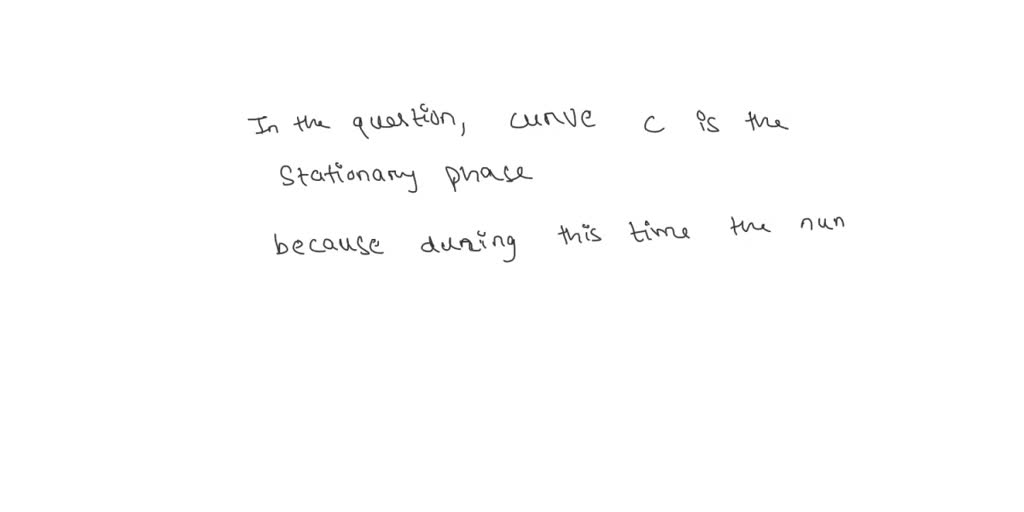 SOLVED: Figure 6.2 Time (hr) Figure 6.2 shows a typical bacterial ...