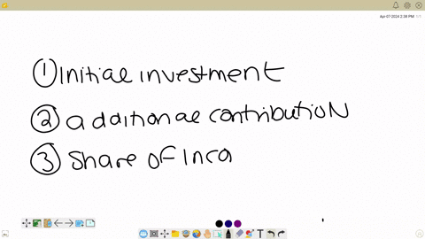 what-increases-a-partners-outside-basis-in-a-partnership