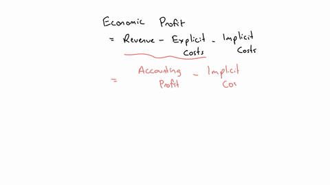 suppose-that-a-firm-produces-180000-units-a-year-and-sells-them-all-for-12-each-the-explicit-costs-of-production-are-1750000-and-the-implicit-costs-of-production-are-320000-the-firm-earns-an-35428
