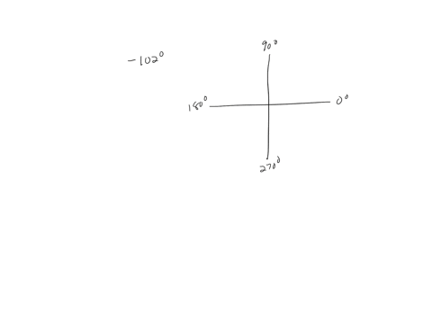 an-angle-whose-measure-is-102-is-in-standard-position-in-which-quadrant-does-the-terminal-side-of-the-angle-fall-quadrant-i-quadrant-ii-quadrant-iii-quadrant-iv-52784