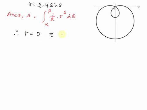 the-graph-of-the-polar-curve-r-2-4-sin-0-is-shown-in-the-figure-above-which-of-the-following-expressions-gives-the-area-of-the-inner-loop-of-the-polar-curve-2t-21-2-sin-0240-21-_-2sin-0240-f-16936