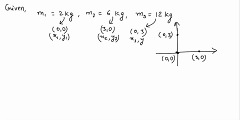 three-masses-are-located-in-the-xy-plane-as-follows-a-mass-of-2-kg-is-located-at-00-a-mass-of-6-kg-is-located-at-30-m-and-a-mass-of-12-kg-is-located-at-03-m-the-center-of-mass-of-the-system-20452