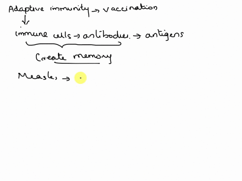 true-or-false-adaptive-immunity-cannot-be-acquired-through-vaccination-group-of-answer-choices-true-false-64973