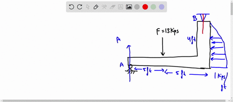 find-the-magnitude-of-reaction-at-support-a-if-f-130-kips-and-dl-10-kipsft-f-kips-dlkipst-your-answer-11733-answer-units-41693