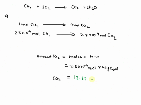 when-methane-ch4ch4-burns-it-reacts-with-oxygen-gas-to-produce-carbon-dioxide-and-water-the-unbalanced-equation-for-this-reaction-is-ch4go2gco2gh2ogch4go2gco2gh2og-this-type-of-reaction-is-r-52792