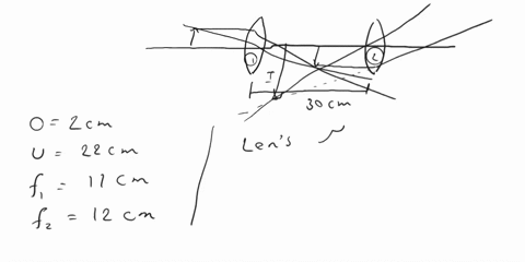 problem-353-a-20-cm-tall-object-is-22-cm-to-the-left-of-a-lens-with-focal-length-of-11-cm-a-second-lens-with-focal-length-of-12-cm-is-30-cm-to-the-right-of-the-first-lens_-part-a-calculate-t-25612