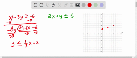 graph-the-solution-of-the-following-system-3y-2-2xy-use-the-graphing-tool-to-graph-he-system-click-t-an-arge-graph-43118