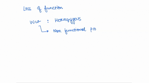 why-are-loss-of-function-mutations-frequently-recessive-when-heterozygous-with-a-wild-type-allele-the-loss-of-function-allele-often-produces-a-new-phenotype-that-is-different-from-wild-type_-15882