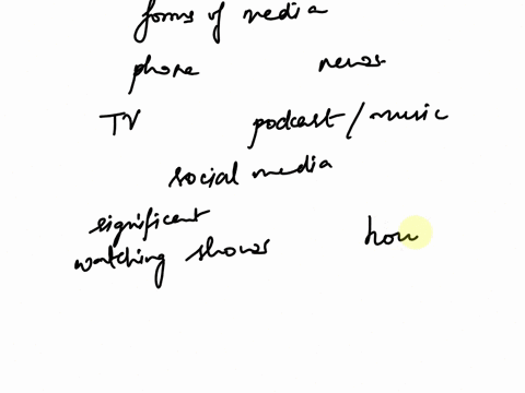 analyze-your-daily-media-consumption-honestly-and-critically-respond-to-the-following-questions-in-essay-format-please-how-would-you-describe-your-pattern-of-media-consumption-what-media-act-05192