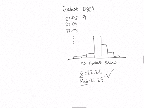 40-pts-cuckoo-eges-study-by-eb-chance-in-1940-called-the-truth-about-the-cuckoo-demonstrated-that-cuckoos-return-year-after-year-to-the-same-territory-and-lay-thelr-eggs-in-the-nests-of-part-86524