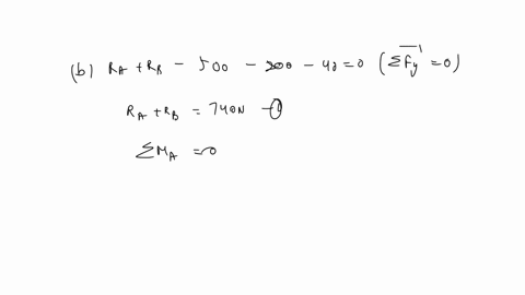 q3-the-diagram-shows-a-simply-supported-beam-the-beam-is-in-equilibrium-500n-udl-40nm-200-n-03m-1m-using-the-information-in-the-diagram-calculate-a-the-loading-on-the-beam-that-results-from-30478