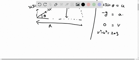 a-projectile-is-launched-from-a-height-y_00-for-a-given-launch-angle-if-the-launch-speed-is-doubled-36435