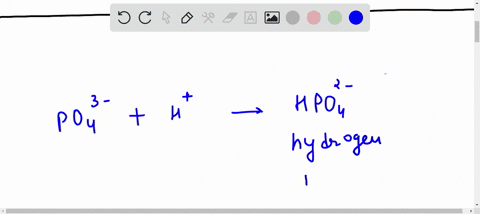P3o4 1 consider adding a single h to the polyatomic ion phosphate...