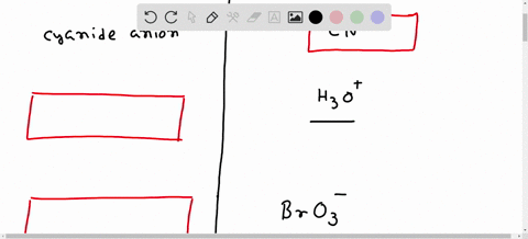 complete-the-following-table-some-polyatomic-ions-name-chemical-formula-cyanide-anion-h0-bro-sulfate-anion-62457