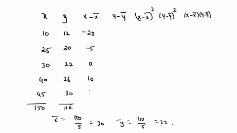 a_-find-a-linear-regression-equation-with-following-data-6-points-ans-y-x-10-12-25-20-for-x-50-find-y-30-22-40-26-45-30-b-test-the-claim-that-the-population-of-freshman-college-students-has-17528