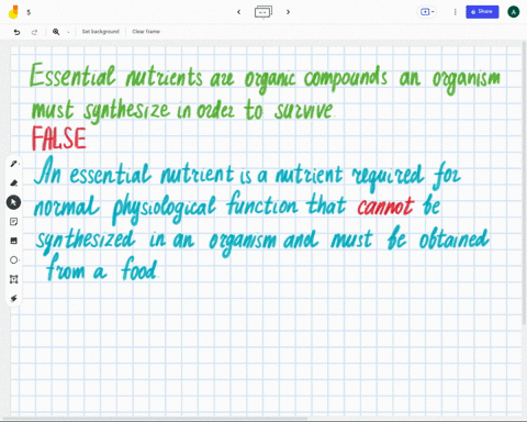 essential-nutrients-are-organic-compounds-an-organism-must-synthesize-in-order-to-survive_-true-false-26362