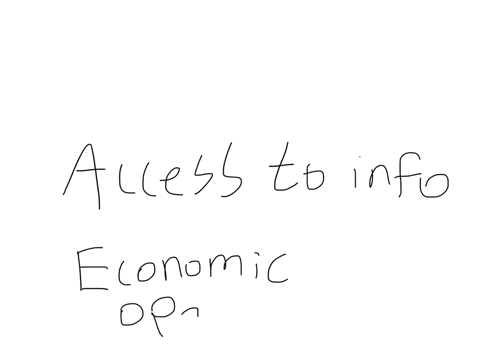 what-will-be-the-implication-of-technological-globalization-on-people-in-developing-countries-97354