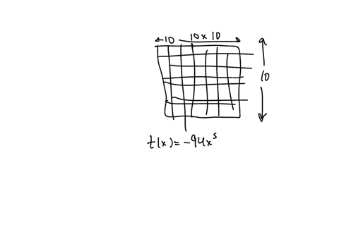 consider-the-following-function-tx94x5-t-x-9-4-x-5-step-2-of-2-find-two-points-on-the-graph-of-this-function-other-than-the-origin-that-fit-within-the-given-1010-10-10-by-1010-10-10-grid-exp-41083