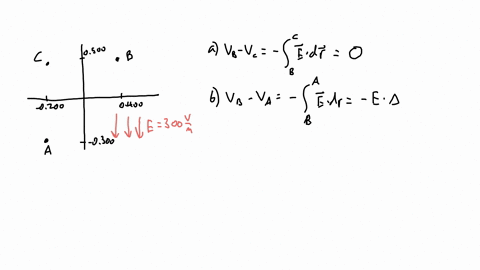 q7a-uniform-electric-field-of-magnitude-300-vm-is-directed-in-the-negative-y-direction-as-shown-in-the-figure-the-coordinates-of-point-a-are-0200-300-m-and-those-of-point-b-are-04000500m10-p-81361