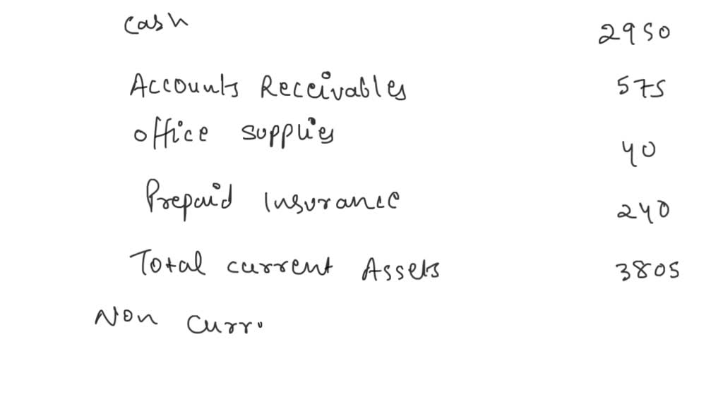 accounts receivable common term and definition