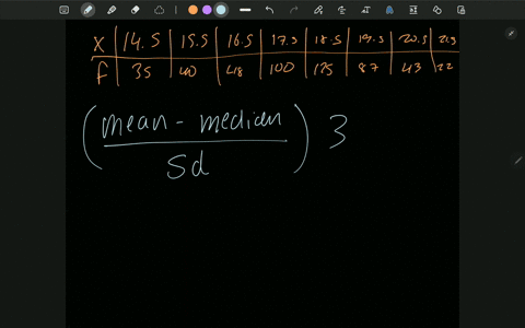 suppose-simple-random-sample-of-size-n-50-oblained-irom-population-whose-size-n10000-and-whose-population-proportion-with-specified-characteristic-p04-complete-parts-a-through-c-below-a-desc-94904