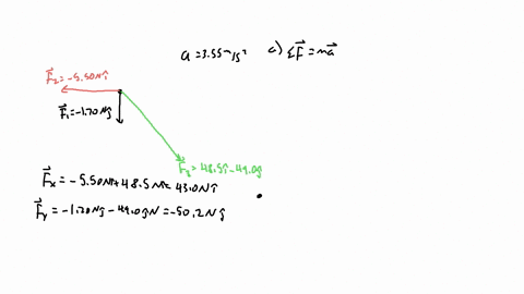 three-forces-acting-on-an-object-are-given-by-f1-170-j-n-f2-550-i-n-and-f3-485-i-490-j-n-the-object-experiences-an-acceleration-of-magnitude-355-ms2-a-what-is-the-direction-of-the-accelerati-26123