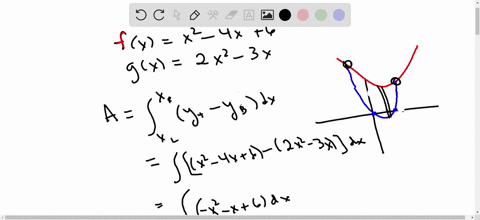 point-find-the-area-of-the-region-enclosed-between-fx-x2-4x-6-and-gx-2x2-3x-area-72492