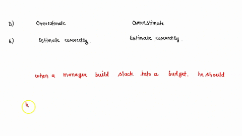 if-a-manager-builds-slack-into-a-budget-how-would-that-manager-handle-estimates-of-revenues-and-expenses-revenues-expenses-a-underestimate-underestimate-b-underestimate-overestimate-c-overes-82777
