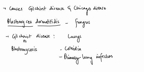 question-2-1-point-blastomyces-dermatitidis-causes-gilchrist-disease-and-chicago-disease_-is-transmitted-by-skin-contact-with-fomites-is-a-dermatophyte-usually-enters-through-the-gastrointes-03663