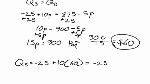 scenario-22-suppose-the-domestic-supplyqs-and-demandqd-for-mp3-players-in-the-united-states-are-given-by-the-folowing-set-of-equations-qs-25-10p-qd-875-5p-1-refer-to-scenario-22-in-the-absen-97843