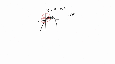 the-region-bounded-by-the-curves-yx-x2-and-y0-is-rotated-about-the-y-axis-find-the-volume-of-the-resulting-solid-35097