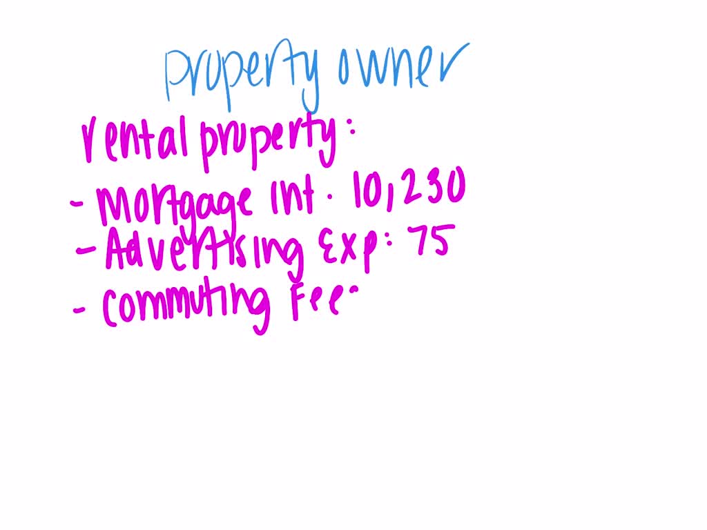 SOLVED Ahmad is a property owner who wants to deduct the expenses of