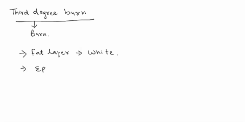 the-figure-below-illustrates-a-third-degree-burn-a-third-degree-burn-destroys-both-the-epidermis-and-the-dermis-you-will-note-a-whitish-appearance-to-the-wound-the-patient-also-complained-of-52162