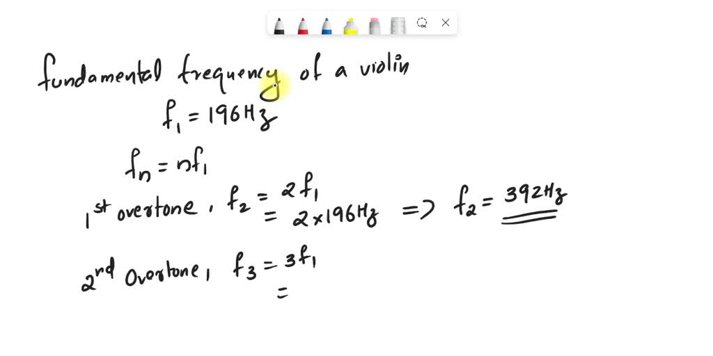 SOLVED The fundamental mode of the G string of a violin has a