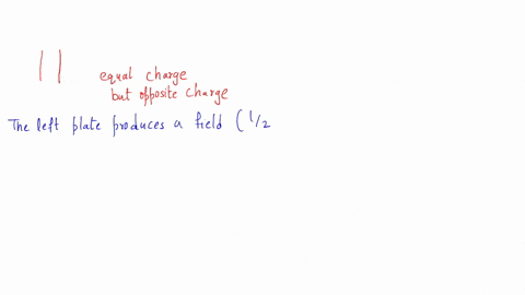 two-infinite-parallel-planes-carry-equal-but-opposite-uniform-surface-charge-densities-p-find-the-electric-field-in-each-of-the-three-regions-to-the-left-of-both-ii-between-them-iii-to-the-r-62294