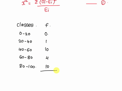 you-may-need-to-use-the-appropriate-technology-to-answer-this-question-use-001-and-conduct-a-goodness-of-fit-test-using-5-classes-to-see-whether-the-following-sample-appears-to-have-been-sel-03956