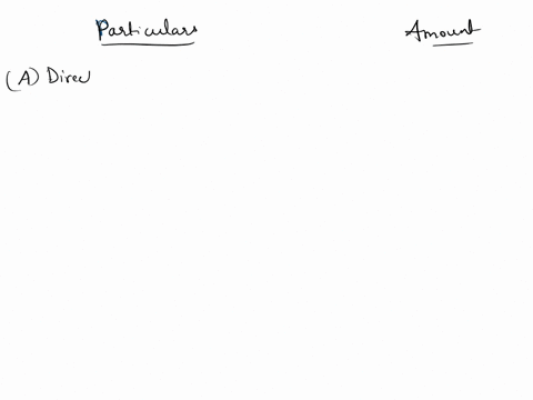 question-12-view-policies-current-attempt-in-progress-sheffield-corpdeveloped-the-following-data-for-the-current-year-beginning-work-in-process-inventory-direct-materials-used-actualoverhead-18776