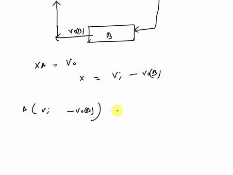 a3what-is-the-voltage-gain-of-the-following-arrangement-a-v-b-34242