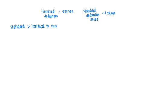 nick-and-nora-are-married-and-file-jointly-in-2018-they-have-an-adjusted-gross-income-of-47400-if-they-have-itemized-deductions-of-22500-and-the-standard-deduction-is-24000-what-is-their-taxable-incom