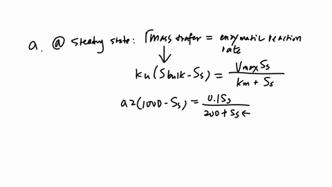 urea-dissolved-in-aqueous-solution-is-degraded-to-ammonia-and-co2-by-the-enzyme-urease-immobilized-on-surfaces-of-non-porous-polymeric-beads-conversion-rate-is-controlled-by-transfer-of-urea-46846
