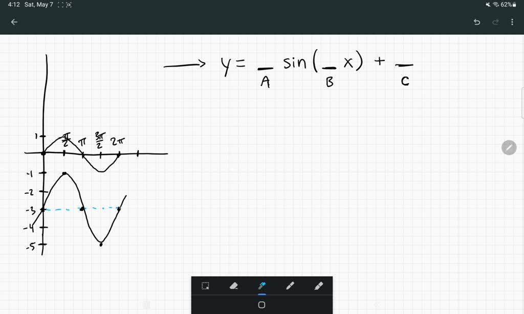 SOLVED: Write the equation of the trigonometric graph