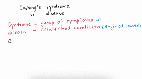 a-32-year-old-woman-presented-to-the-clinic-complaining-of-weight-gain-swelling-in-her-legs-and-ankles-and-a-puffy-face-she-also-recently-developed-hypertension-and-diabetes-type-2-she-noted-72105