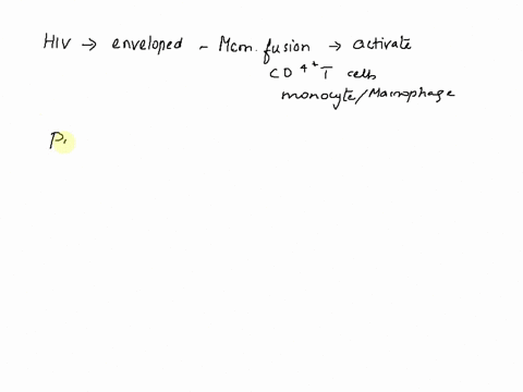 an-enveloped-virus-is-dependent-on-the-envelope-for-its-ability-to-infect-a-host-cell-which-virus-most-likely-uses-this-mechanismhivpoliorabiesebola-80064