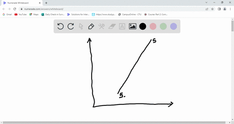 a-consider-the-market-for-grocery-stores-cashiers-in-this-market-the-suppliers-are-the-cashiers-and-the-demanders-are-the-grocery-stores-b-use-the-points-on-the-graph-to-label-the-supply-cur-64207