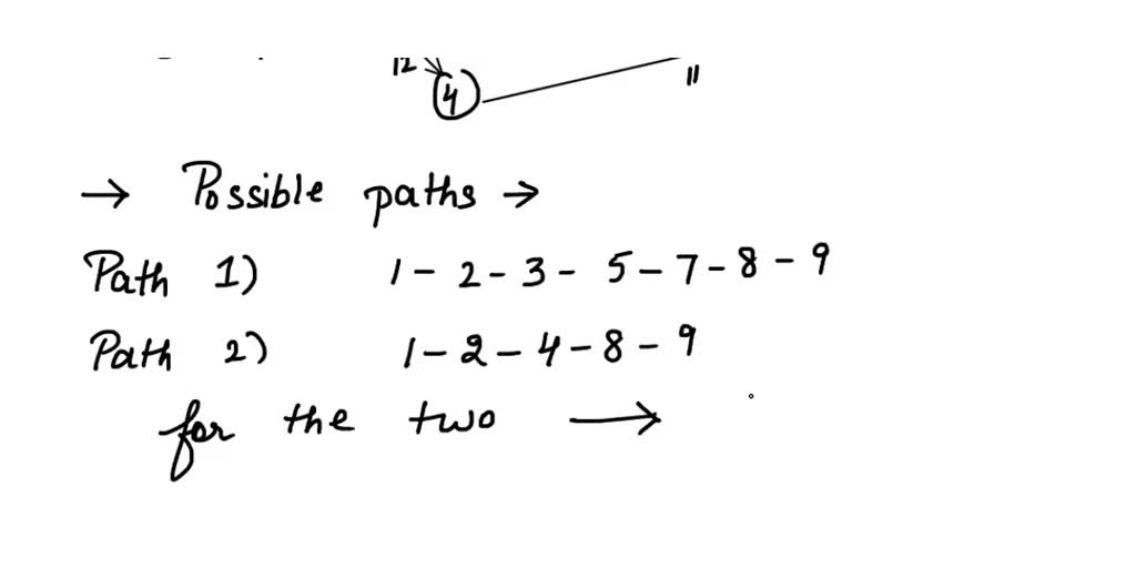 how-to-know-which-type-of-source-code-sells-best-piecex